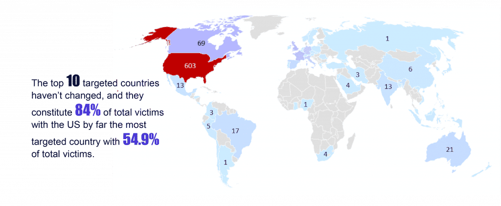 ransomware growth report countries